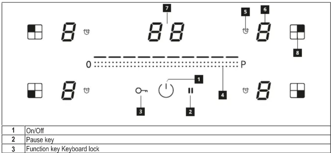 FRANKE FMA 654 I F KL BK - Residual heat indicator - 1