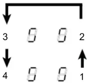 graph TD A["3"] --> B["8"] B --> C["8"] C --> D["2"] E["4"] --> F["8"] F --> G["8"] G --> H["1"]