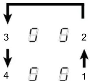 graph TD A["3"] --> B["8"] B --> C["8"] C --> D["2"] E["4"] --> F["8"] F --> G["8"] G --> H["1"]