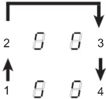 graph TD A["1"] --> B["2"] B --> C["3"] C --> D["4"] style A fill:#f9f,stroke:#333 style B fill:#ccf,stroke:#333 style C fill:#cfc,stroke:#333 style D fill:#fcc,stroke:#333