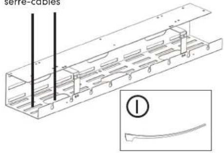 serre-cables ①