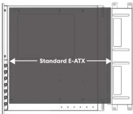 Standard E-ATX