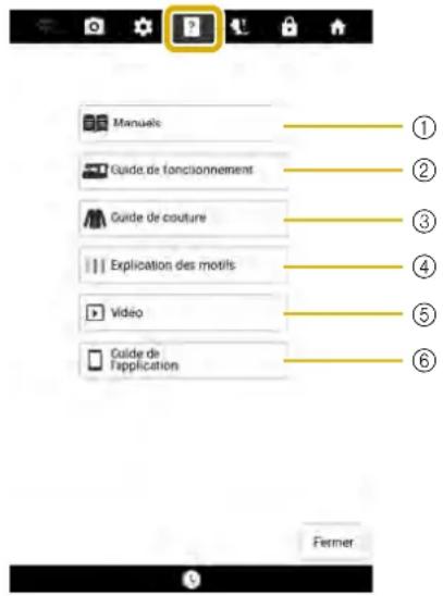 Manuels Guide de fonctionnement Guide de couture Explication des motifs Vidéo Guide de l'application ① ② ③ ④ ⑤ ⑥ Fermer