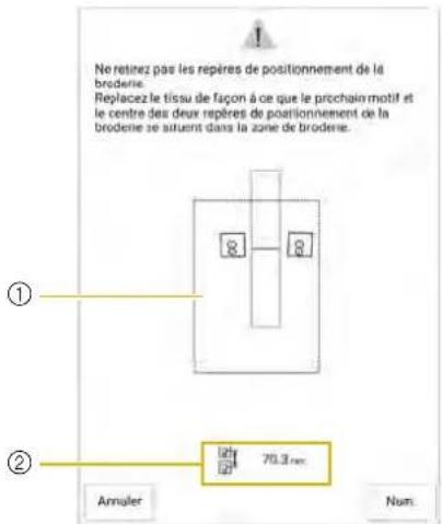 Ne retirez pas les repères de positionnement de la broderie. Replacez le tissu de façon à ce que le prochain motif et le centre des deux repères de portionnement de la broderie se sirient dans la zone de broderie. ① ② 70.3 mm Annuler Num.
