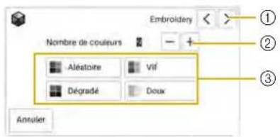 Nombre de couleurs Alastoure Vif Dégradé Doux Embroidery ① ② ③ Annuler
