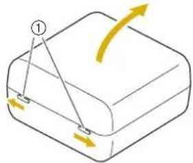 BABY LOCK Radiance - Utilisation de la Boîte Accessoires - 1