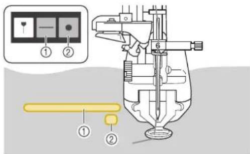 BABY LOCK Radiance - Positionnez le tissu sur la machine. À ce stade, orientez correctement le tissu et positionnez-le de sorte qu'il soit sous le régulateur de point pendant la couture. - 1