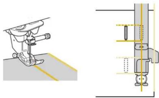 BABY LOCK Radiance - ■ Projection des Lignes Directrices avec le Projecteur - 1
