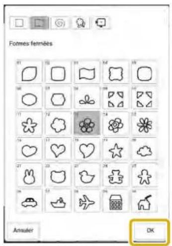 Formes fermées Ansuler DK