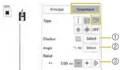 Principal Decoordinate Type OFF Couleur Select Angle Select Rabat 5.00 mm ① ② ③