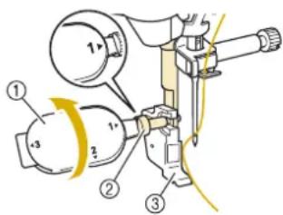 BABY LOCK Radiance - ■ Fixation du Pied Double-entraînement Motorisé Compact - 1
