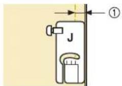 ① J