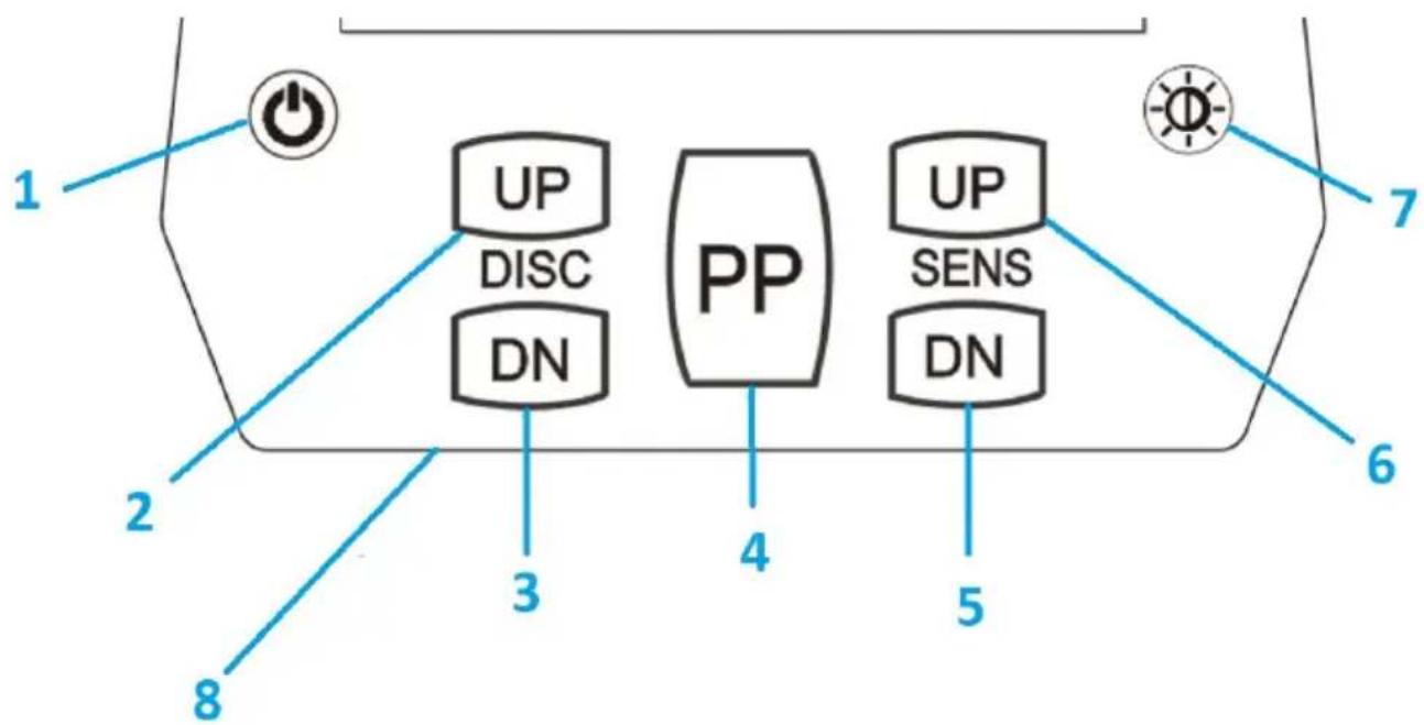 1 2 3 4 5 6 7 8 UP DISC DN PP UP SENS DN