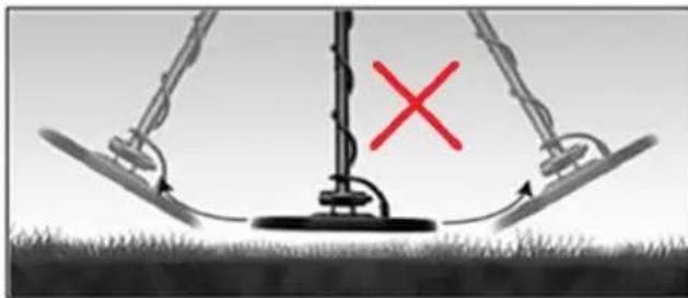 Diagram showing two hands operating a grassy field with a central pole and a red 'X' mark, no text or symbols present.
