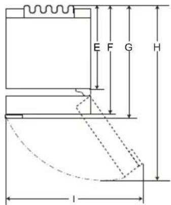 LG GBV5240DSW - Dimensiones y separaciones - 2