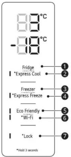 88°C -88°C Fridge I *Express Cool Freezer I *Express Freeze Eco Friendly I *Wi-Fi Lock *Hold 3 seconds