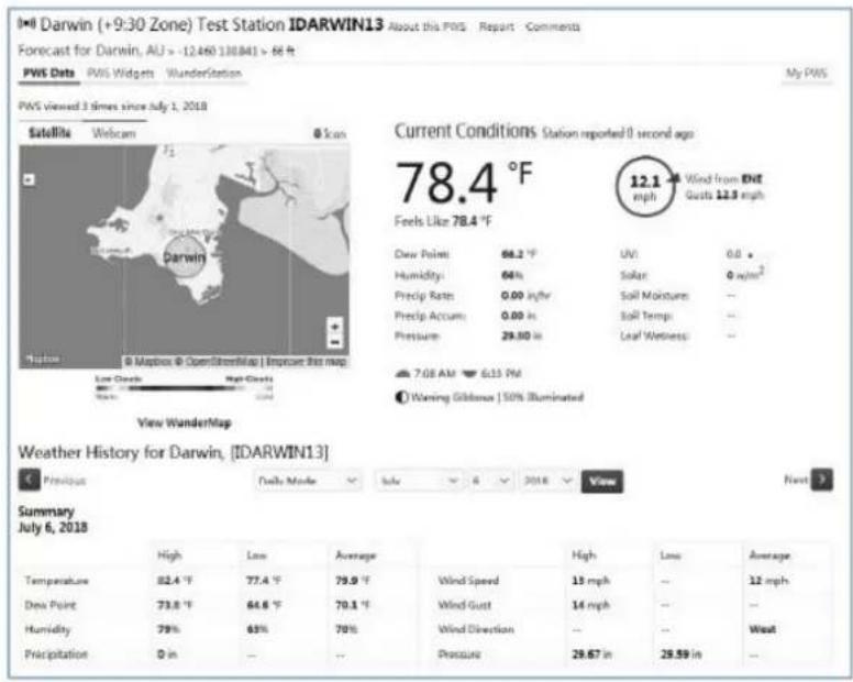 STEINBERG SBS-WS-500 - Ogled podatkov na Wunderground.com - 1