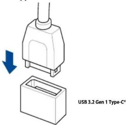 USB 3.2 Gen 1 Type-C®