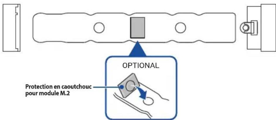 OPTIONNEL : Protection en caoutchouc pour module M.2