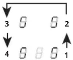 3 8 8 2 4 8 8 8 1