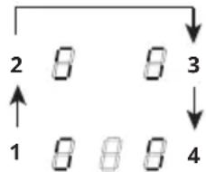 2 8 8 3 1 8 8 8 4