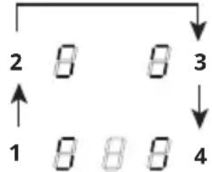 2 8 8 3 1 8 8 8 4
