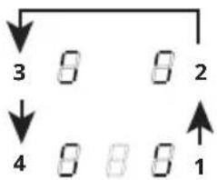 3 8 8 2 4 8 8 8 1