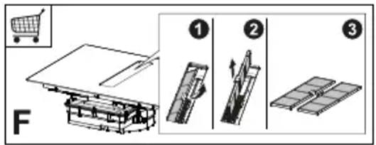 F ① ② ③