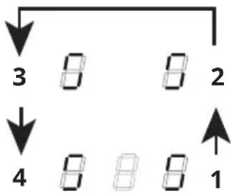 graph TD A["1"] --> B["2"] B --> C["3"] C --> D["4"] D --> A