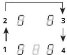 2 8 8 3 1 8 8 8 4