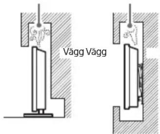 Vägg Vägg