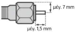 μέγ. 7 mm μέγ. 1,5 mm