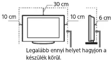 30 cm 10 cm 10 cm 6 cm Legalább ennyi helyet hagyjon a készülék körül.