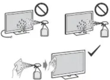 Diagram illustrating a chemical reaction between a plastic bottle and a spray bottle on a computer, with no clear solution indicated.