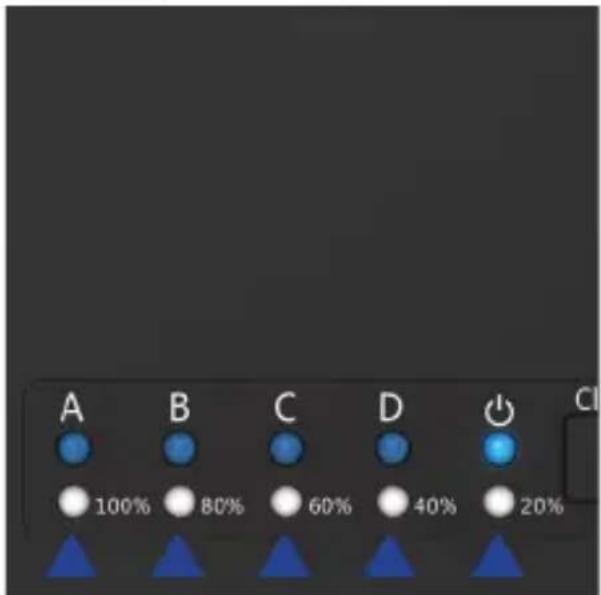 A B C D Cl 100% 80% 60% 40% 20%