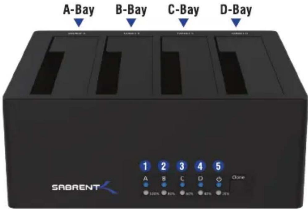 A-Bay B-Bay C-Bay D-Bay SABRENT 1 2 3 4 5 A B C D Clone 100% 80% 60% 40% 20%