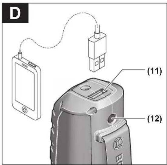 D (11) (12)