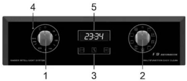4 5 23:34 1 3 2 CASER INTELLIGUEHT SYSTEM F8 AUTOMETER MULTIFUNCTION EASY CLEAN