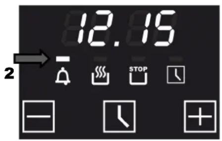 12.15 2