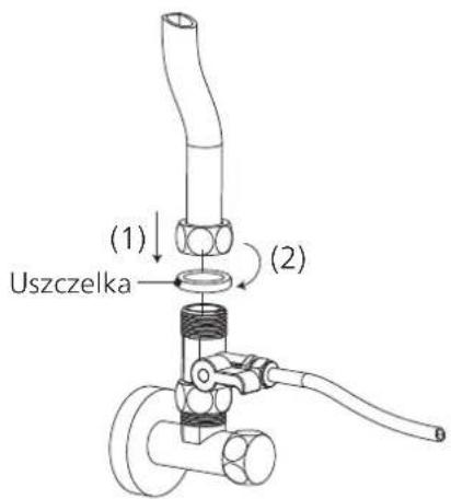 (1) Uszczelka (2)
