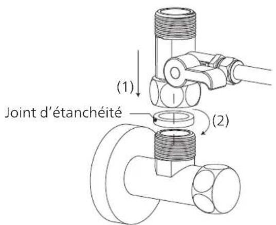 Joint d'étanchéité