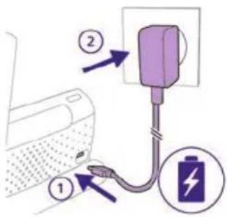 PHILIPS Avent SCD971 - Carica dell'unità genitore - 1