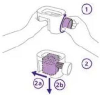 PHILIPS Avent SCD971 - Wandhalterung - 2