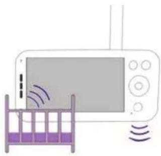 PHILIPS Avent SCD971 - Modalità audio - 3
