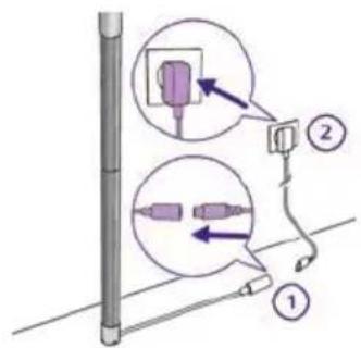 PHILIPS Avent SCD971 - Nützliche Tipps - 15