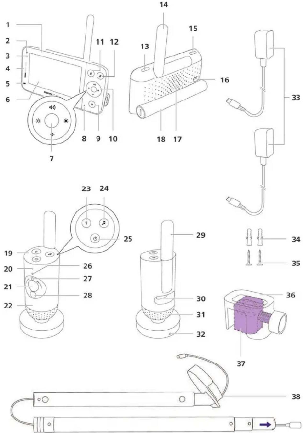 PHILIPS Avent SCD971 - Vægmontering - 2