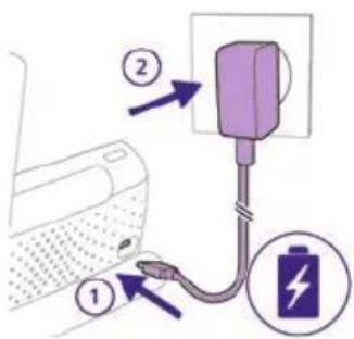 PHILIPS Avent SCD971 - Punjenje roditeljske jedinice - 1