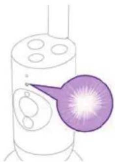 PHILIPS Avent SCD971 - Hvid - 2