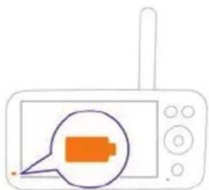 PHILIPS Avent SCD971 - Tėvų įrenginio įkrovimas - 2