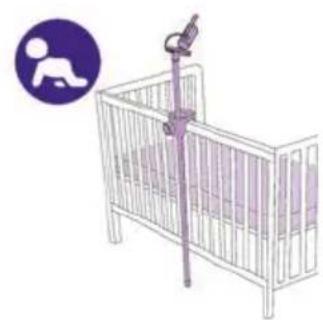 PHILIPS Avent SCD971 - Welche Montageart nutzen Sie? - 2
